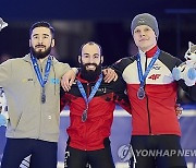 POLAND SPEED SKATING