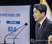 시민단체 "교육개혁 세부정책 셋 중 하나는 현장에 부정적 영향"