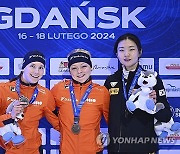 POLAND SPEED SKATING