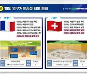 한수원 사장 “2030년 사용후핵연료 저장 포화, 원전 멈출 수도…특별법 제정 필요”