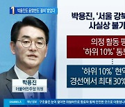 박용진도 윤영찬도 ‘하위 10%’ 통보받았다