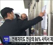 전북자치도 전공의 86% 사직서 제출..'더 늘어날 것'