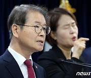 노동부, 산재보험 제도 손본다