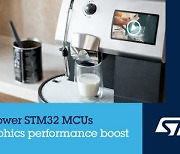 ST, 에너지 절감형 신제품 STM32 MCU 출시