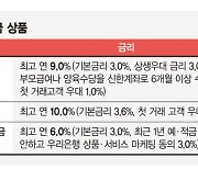 최고 10% 이자… 고금리 특판 적금에 짠테크족 몰려