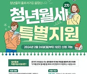 여수시, 청년월세 한시 특별지원 2차 사업 추진