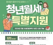 김포시, 2024년 청년월세 특별지원 사업 재개