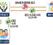 취약계층 상대 연이자 3만% 고금리 대출…불법 사금융 전방위 조사