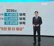 [이슈 집중] 증원 숫자 ‘2천 명’…근거와 논란은?