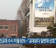 춘천교대 수시 이월 60%…“교대보다 일반대 선호”