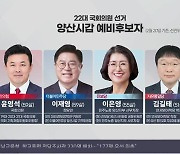 22대 총선 예비후보자 ‘양산시갑’