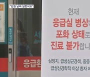 "입원 날짜 밀렸어요" 수술·진료 연기에 속 타는 환자들