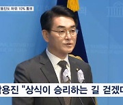 [4·10 총선] 민주당 하위 20% 후폭풍…통보 받은 박용진 "근거 없는 채점표"