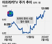 트위치 철수하자 주가 2배 뛴 아프리카TV…증권가 "더 오른다"