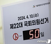 정당 지지율, 국민의힘·민주당 모두 37%로 접전...개혁신당은 6%