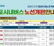 목포시, 시내버스 노선 전면 개편 총력 추진