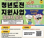 이천시, 청년도전 지원사업 모집