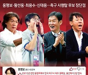 [오늘의 그래픽] 홍명보·황선홍·최용수·신태용…축구 사령탑 후보 장단점