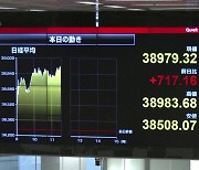 日 증시, 역대 최고치 34년 만에 경신...'버블 경제' 시절 넘어서