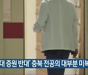 ‘의대 증원 반대’ 충북 전공의 대부분 미복귀