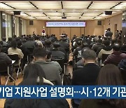 중소기업 지원사업 설명회…시·12개 기관 참여