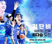 우리은행 김단비, 23일 경기서 WKBL 선수 역대 최다승 도전