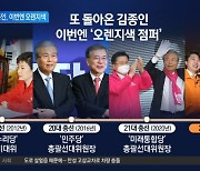 또 돌아온 김종인…이번엔 ‘오렌지색 점퍼’