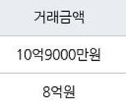 서울 장지동 송파파인타운9단지 59㎡ 10억9000만원에 거래