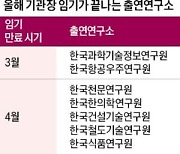 늦어지는 출연硏 수장 인선…"과학계 행정 공백 우려"