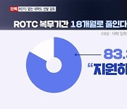 [단독] ROTC 미설치 대학서 위탁선발 검토…복무기간 단축은?