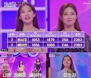 '미스트롯3' 나영·배아현→미스김·오유진, 접전 속 영광의 톱10 등극