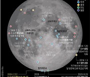 [연합시론] 美 민간 탐사선 달 착륙…우리도 우주개발 역량 확보 속도내야