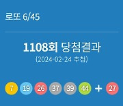 1108회 로또 당첨번호조회, 로또 당첨확률 통계