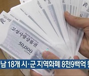 경남 18개 시·군 지역화폐 8천9백억 원 발행