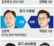 '비명' 윤영찬·노영민·박광온, 친명과 맞붙는다