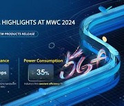 [PRNewswire] ZTE, MWC 2024서 '지능형 미래' 이끌 5G-A 핵심 기능 공개
