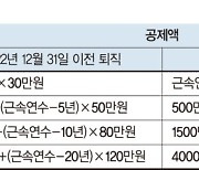 희망퇴직 앞둔 50대 "IRP 계좌로 퇴직금 받으면 절세 되나요"[세무 재테크 Q&A]