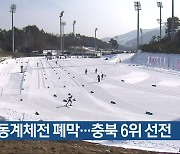 전국동계체전 폐막…충북 6위 선전