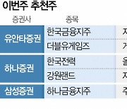 [이번주 추천주]한국금융·한전·하나금융···'밸류업 수혜주' 눈여겨봐야