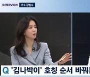 '뉴스룸' 김범수 "'김나박이' 왕관 무게감, 내려놔야할 것 같단 생각도" [TV캡처]