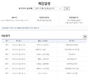 스포츠토토코리아, 축구토토 승무패 11회차 적중결과 발표