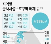 성남공항 인근·강남3구 등 7곳 `여의도 177배` 풀린다