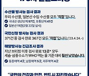 후쿠시마 원전 오염수 방류 관련 일일 브리핑(2.26.)