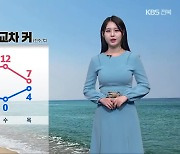 [날씨] 전북 내일 아침 쌀쌀하고 일교차 커…강풍 주의