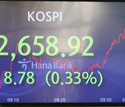 Kospi opens lower as market heavyweights sink