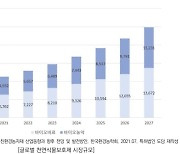 충남농기원, 특허받은 살충성 효력증진제 우수성 입증