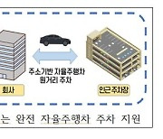 "저기 옆 건물에 세워놔"…자율주행차 원거리 주차 실증 시연