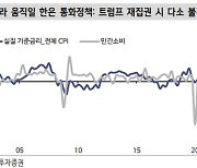 신한투자증권 "트럼프 집권시 한은, 금리 인하 수월하지 못할 듯"