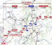 GTX-B 시행자 지정·실시협약안, 민간투자사업심의위 심의 통과