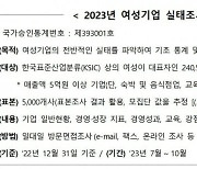 여성기업 1인당 매출 2억500만원···자금지원 가장 원해